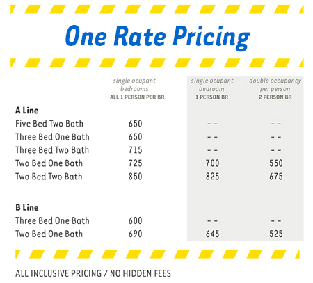riversedge_pricing